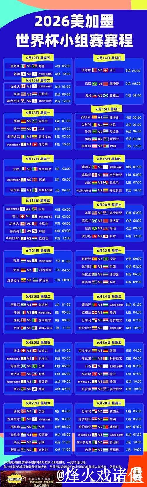2026世界杯直播平台推荐,播放问题和网页版观看怎么选 2026世界杯直播平台推荐,播放问题和网页版观看怎么选